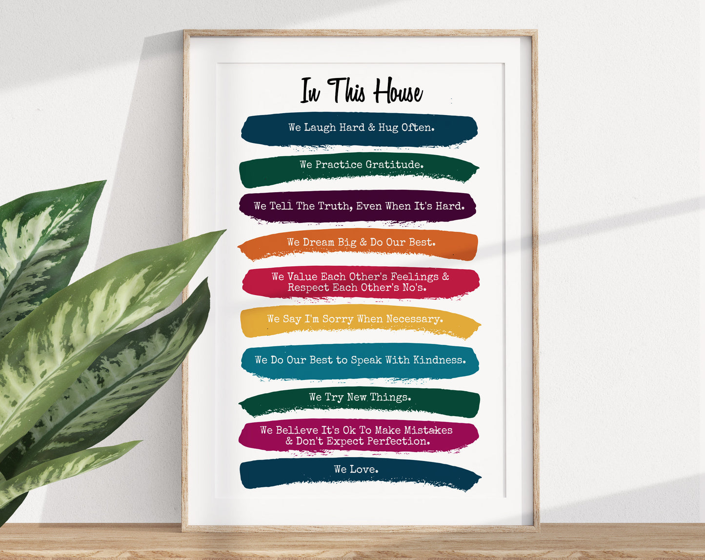 Editable- "In This House..." Sign, Personalized Family Rules, v2