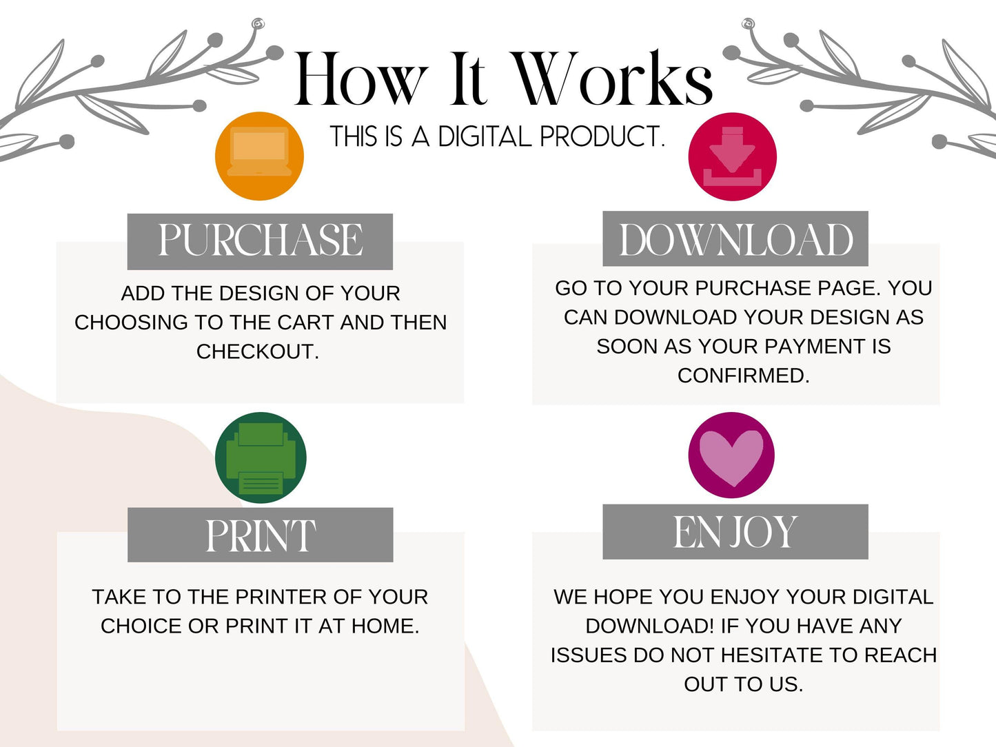 Editable- "In This House..." Sign, Personalized Family Rules, v2