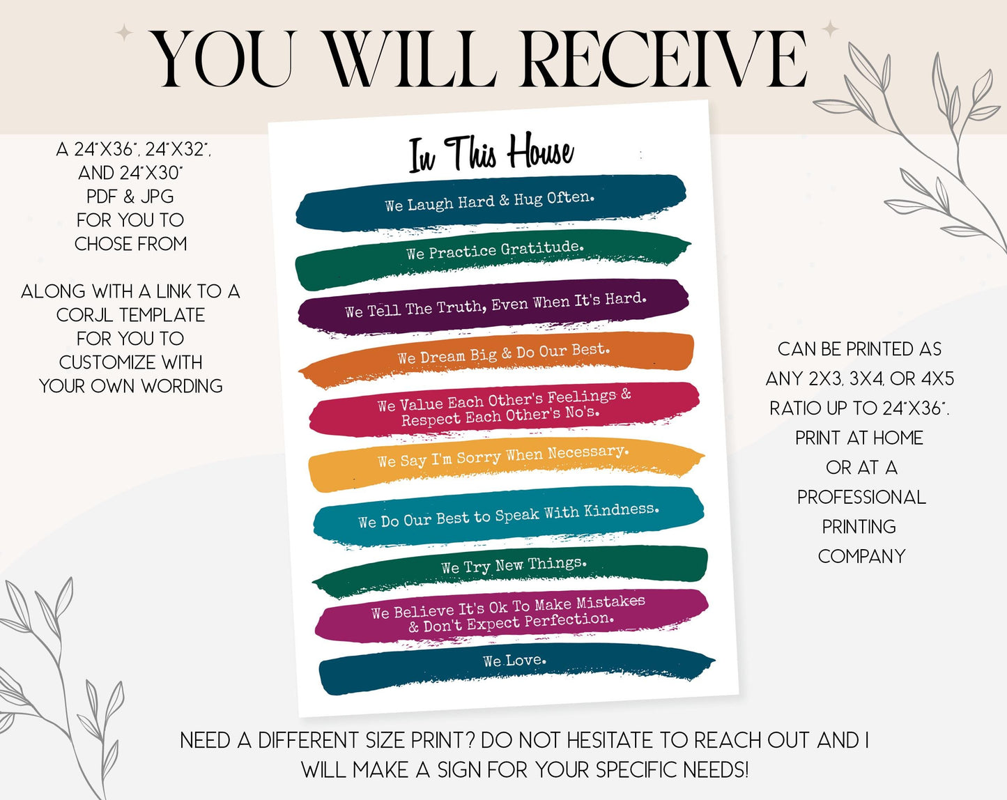Editable- "In This House..." Sign, Personalized Family Rules, v2