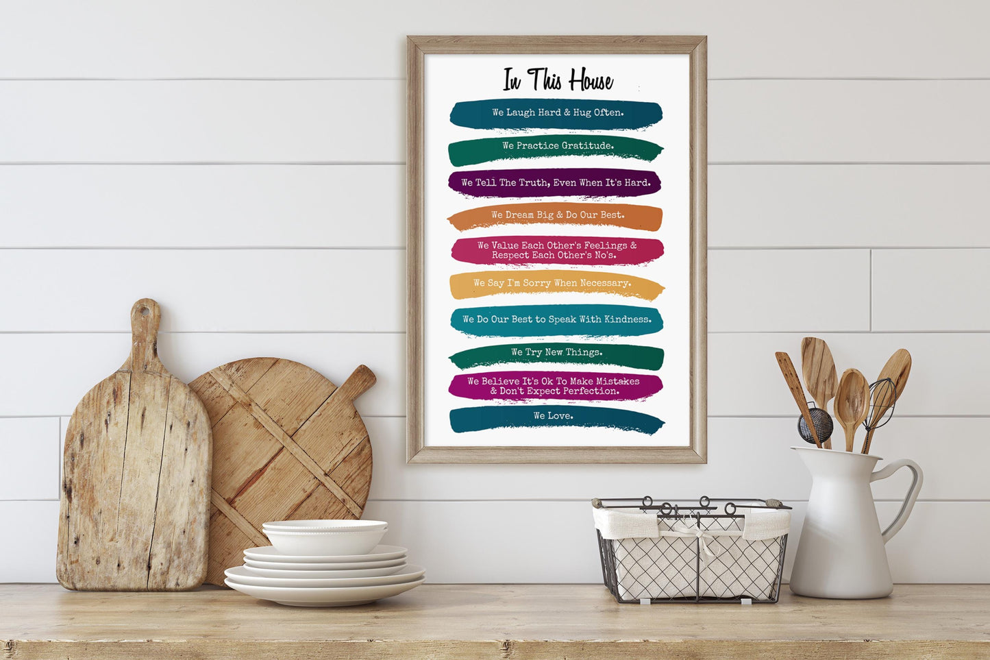 Editable- "In This House..." Sign, Personalized Family Rules, v2