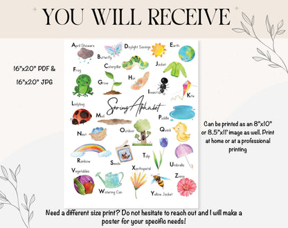 Spring ABC Poster