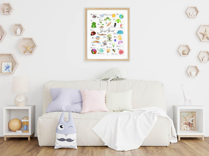 Spring ABC Poster