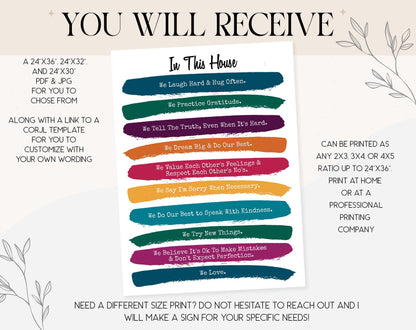 Editable- "In This House..." Sign, Personalized Family Rules, v2